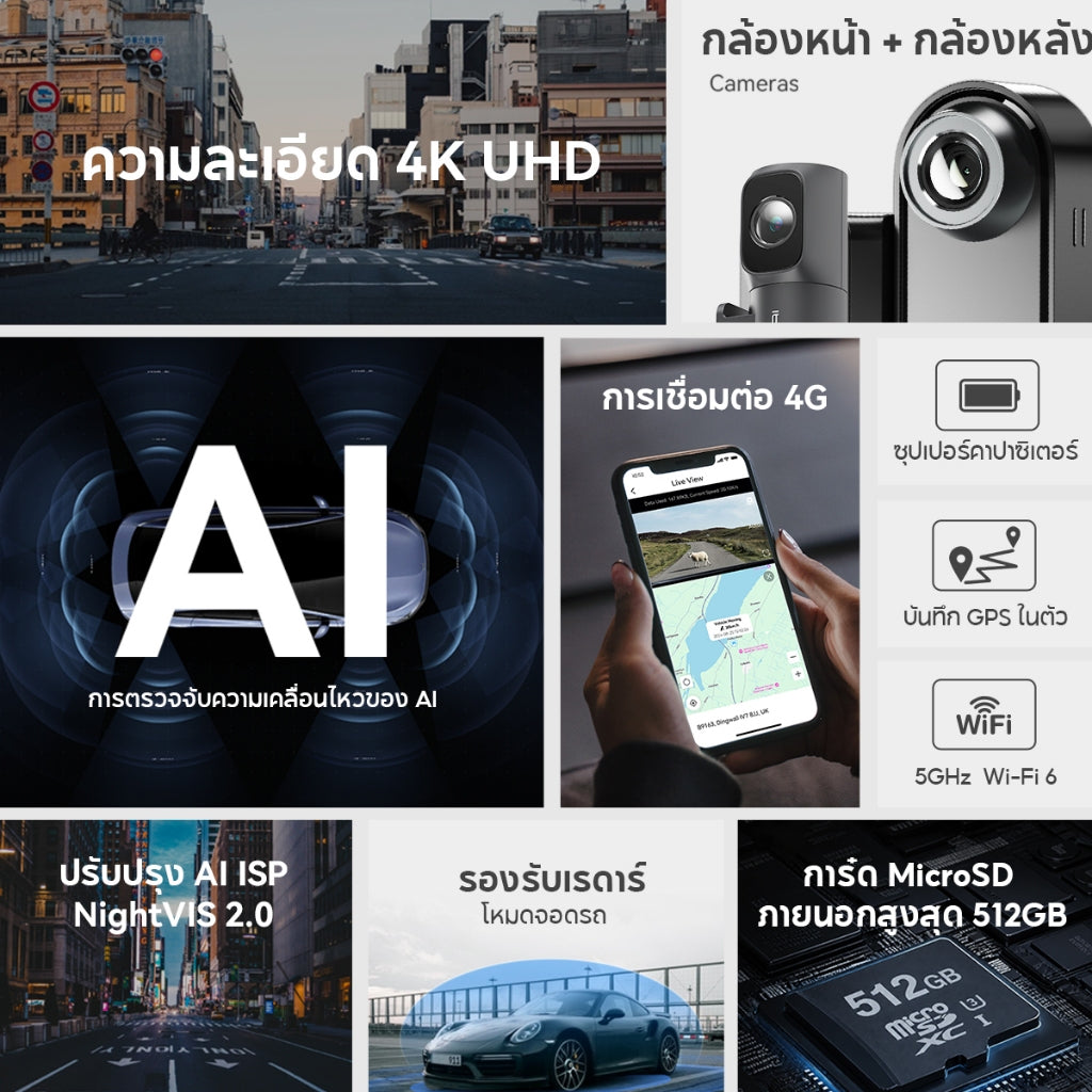 กล้องติดรถยนต์ DDPAI N5 Dual 4G 2026