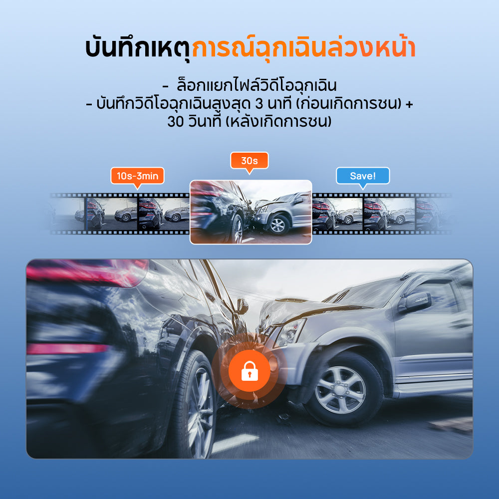 กล้องติดรถยนต์ 70MAI A410 Neo 2026