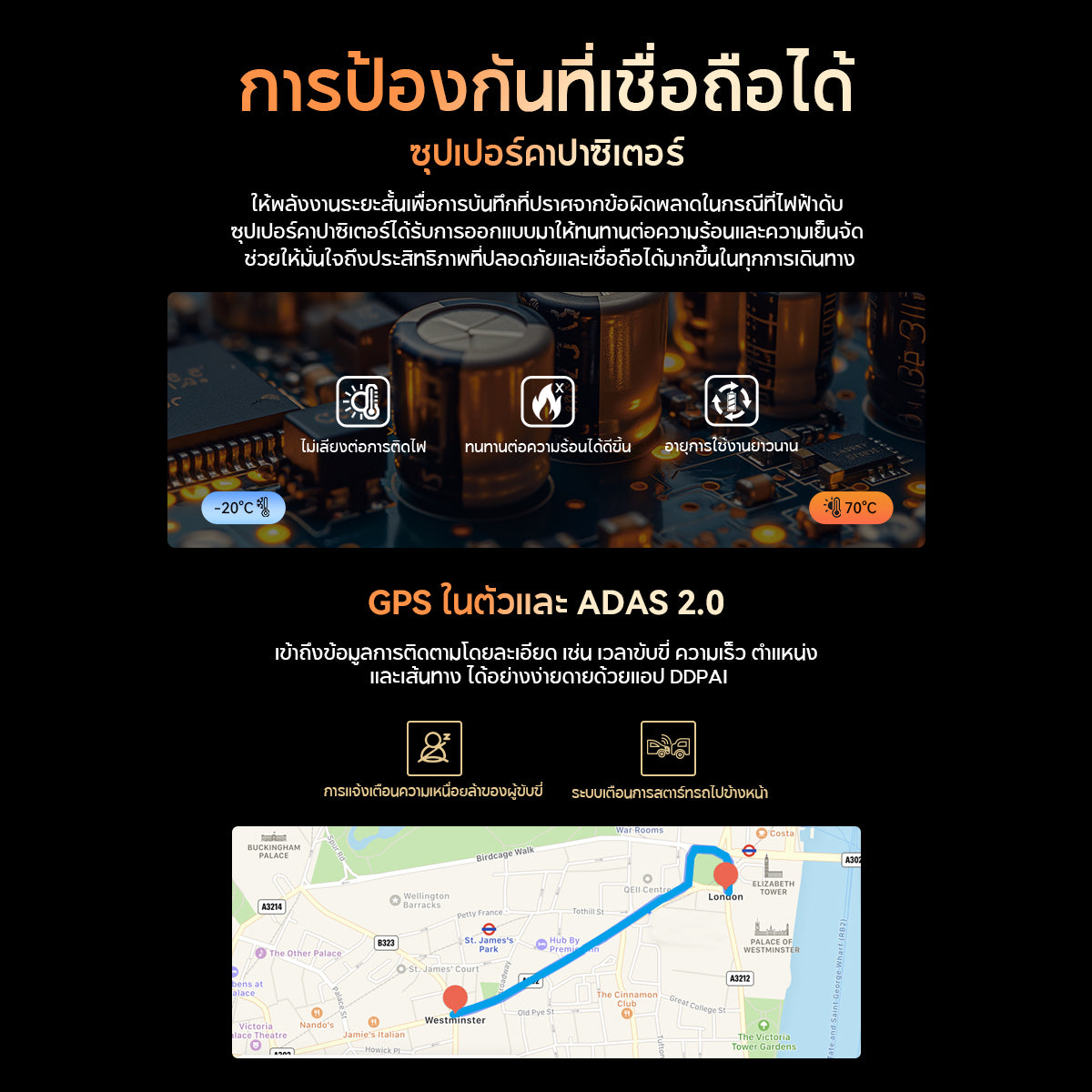 กล้องติดรถยนต์ DDPAI Z90 Master Dual 2026