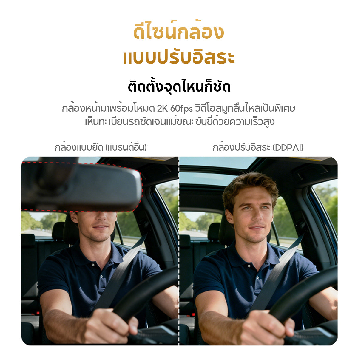กล้องติดรถยนต์ DDPAI Z60T GPS Dual 4G