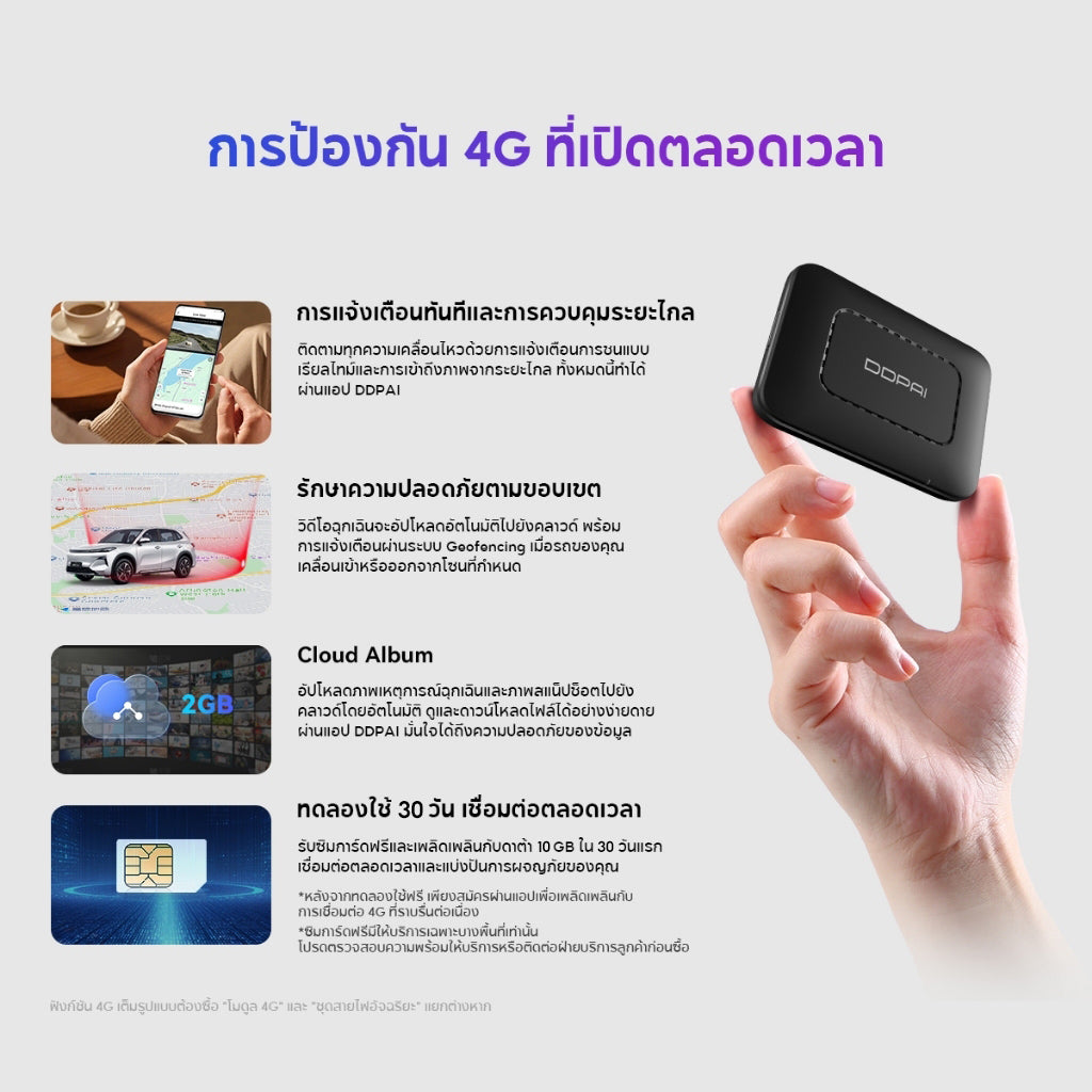 ข้อความอธิบายรูปภาพ