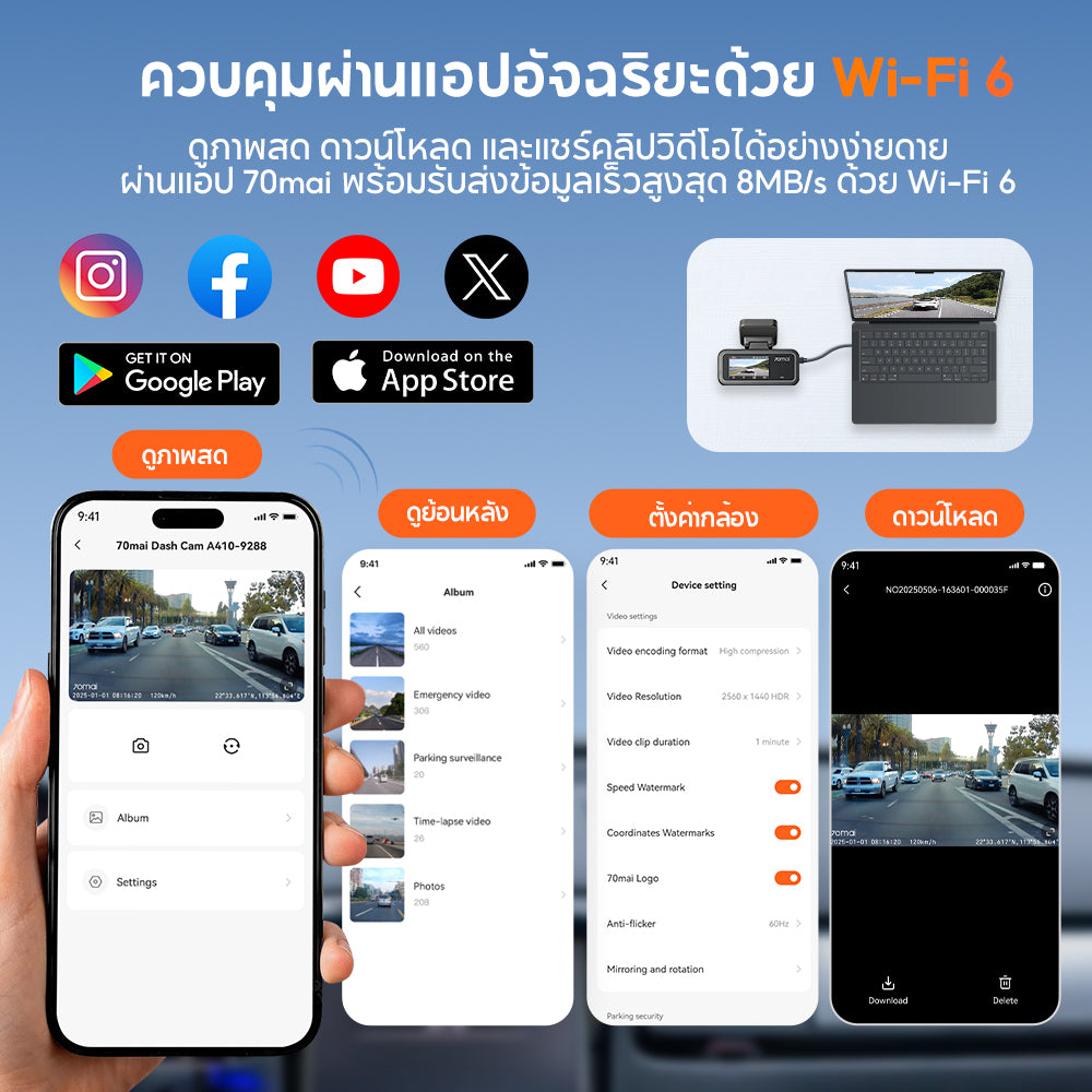 กล้องติดรถยนต์ 70MAI A410 Neo 2026